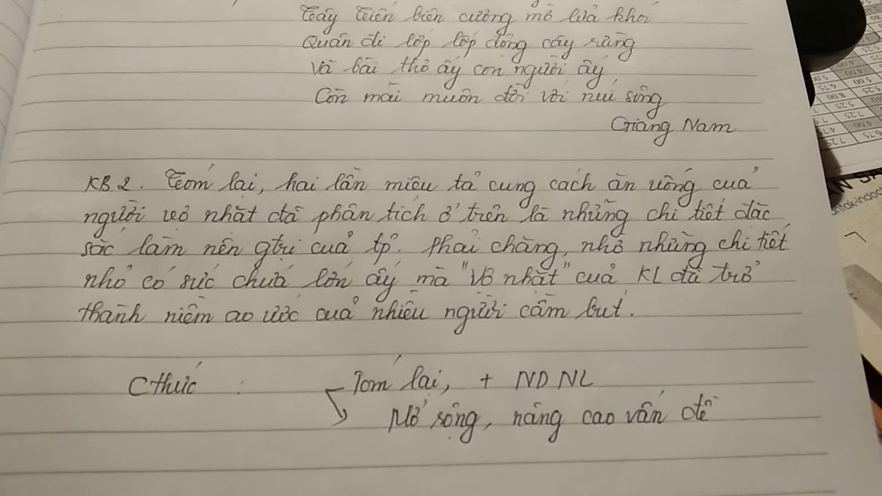 Những Kết Bài Nghị Luận Văn Học Hay Nhất Gallery 2