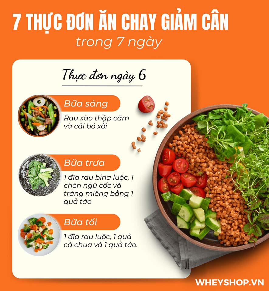 Thực đơn giảm 3kg trong 1 tuần Gallery 2
