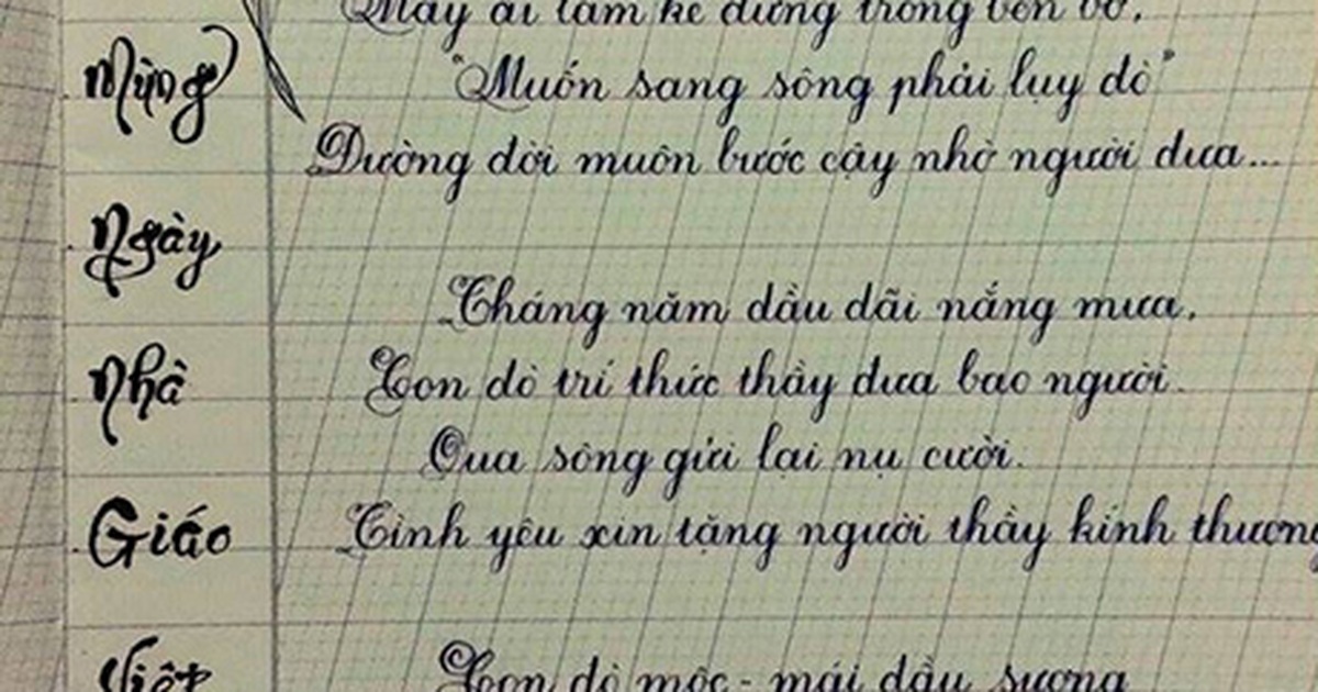 Nét Chữ Của Người Thành Công: Bí Quyết Thành Đạt Từ Những Đường Nét? Gallery 2