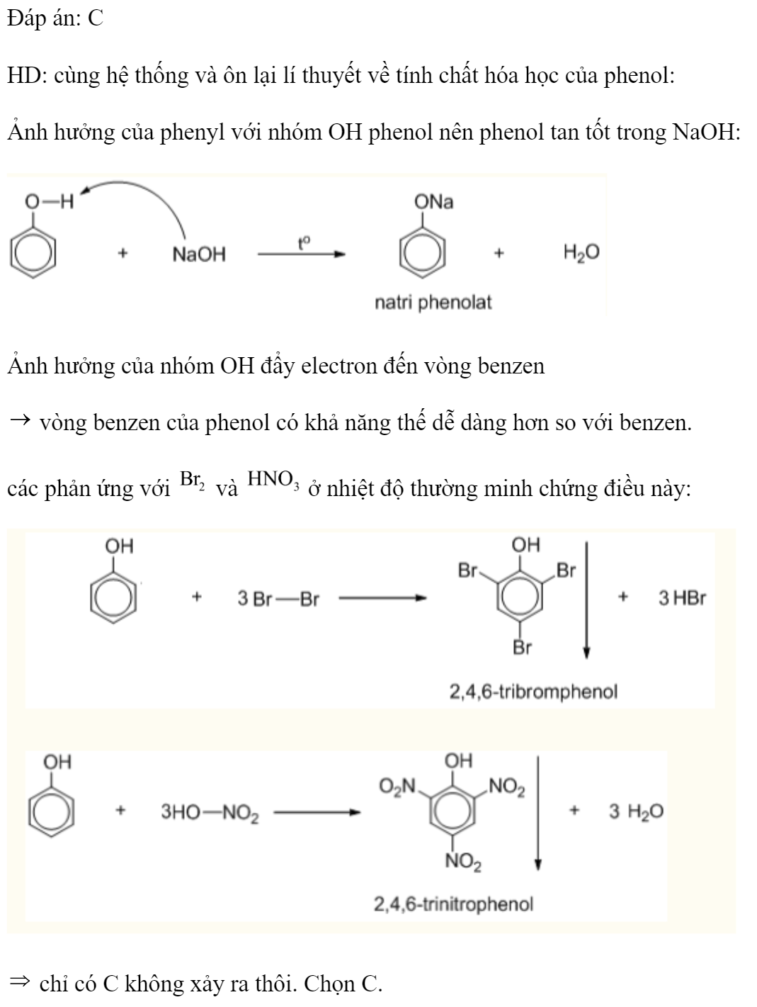 Phenol lỏng không có khả năng phản ứng với Gallery 2