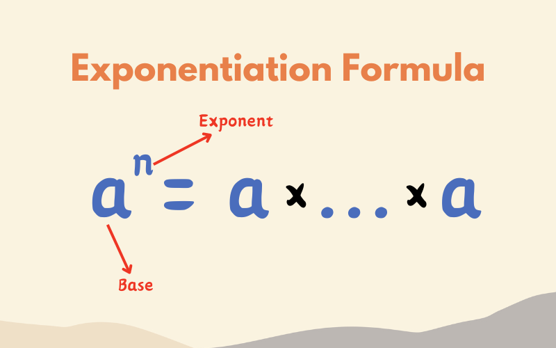 Exponent in English Gallery 2