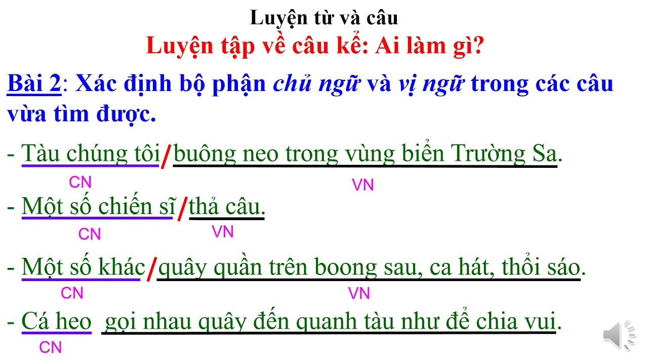 Luyện tập về câu kể Ai làm gì?