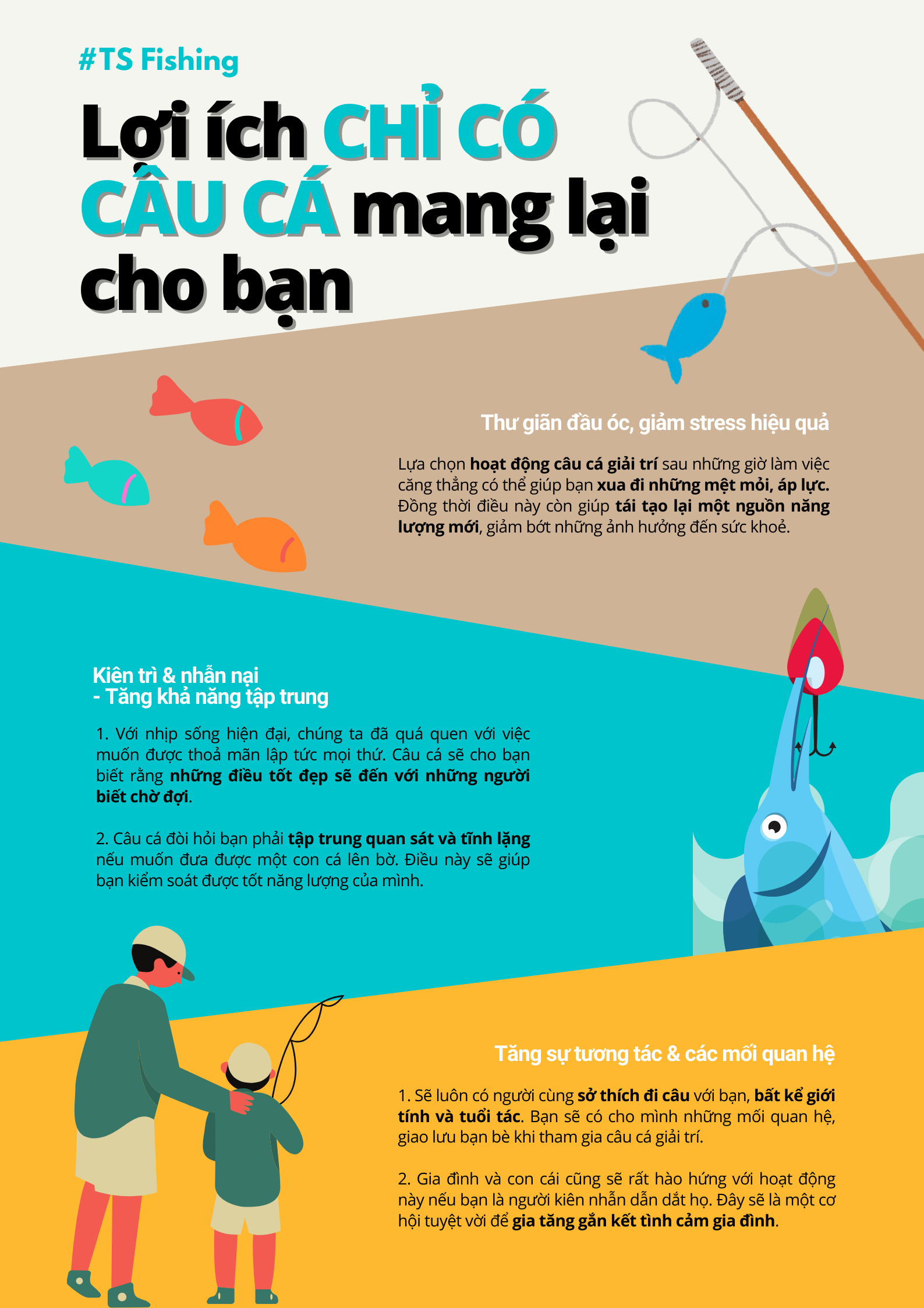 Người Ta Câu Cá Để Làm Gì? Gallery 1
