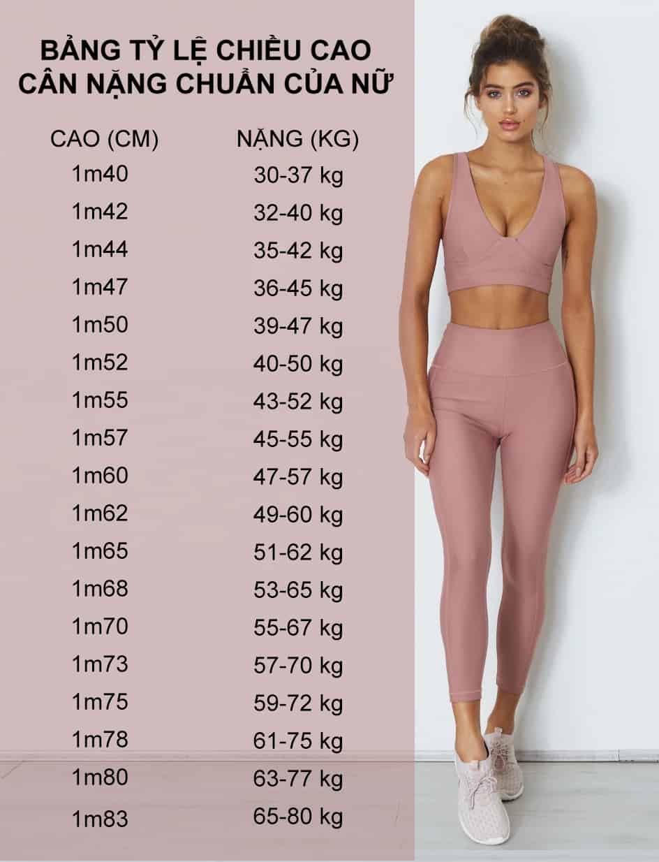 M53 Nặng Bao Nhiêu Kg?