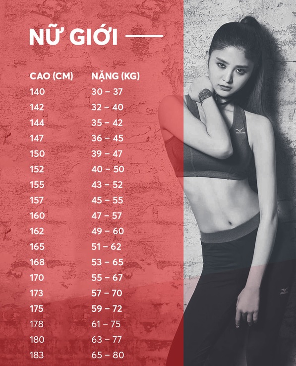 M53 Nặng Bao Nhiêu Kg? Gallery 2