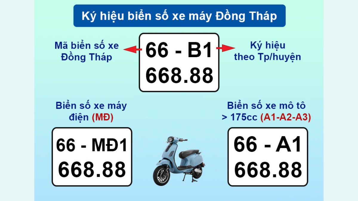 66 Ở Đâu Tỉnh? Gallery 1
