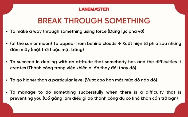 Make a Breakthrough Là Gì?