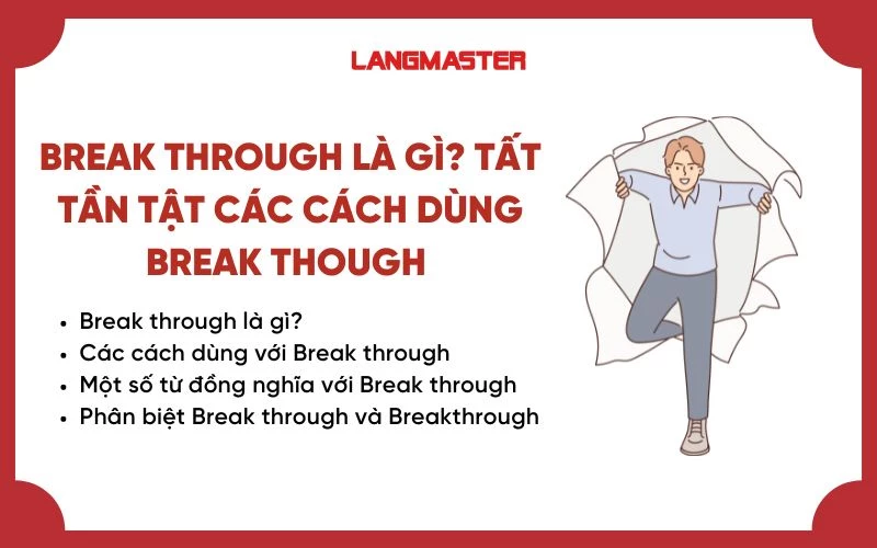 Make a Breakthrough Là Gì? Gallery 2