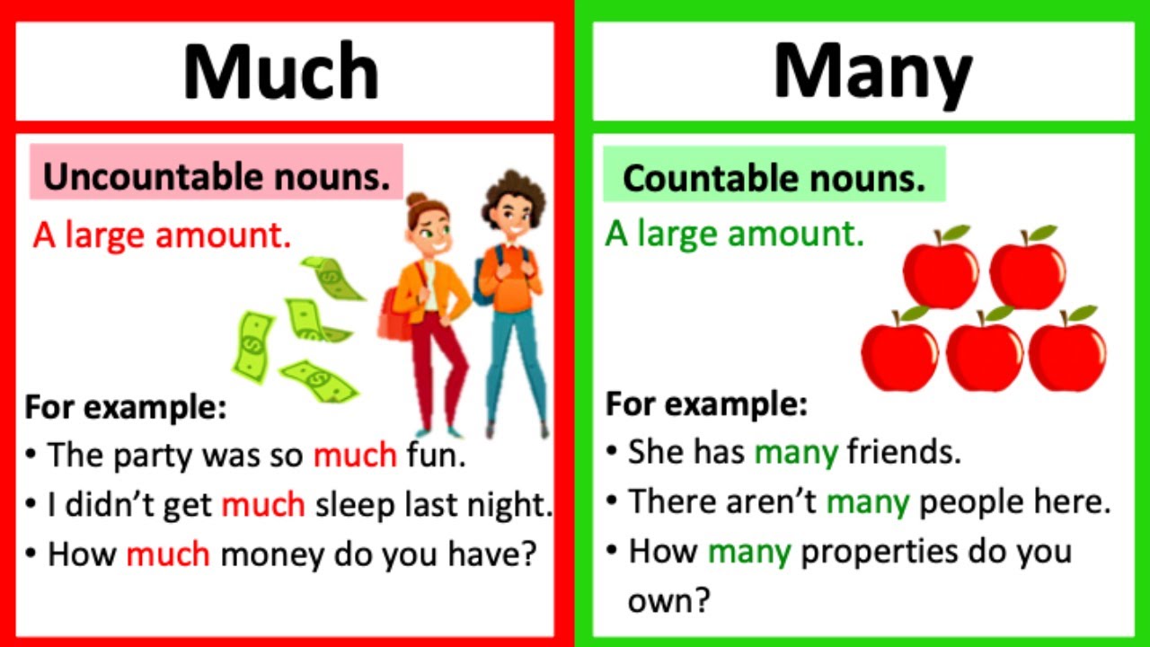 Many +: Cấu trúc và cách sử dụng trong tiếng Anh