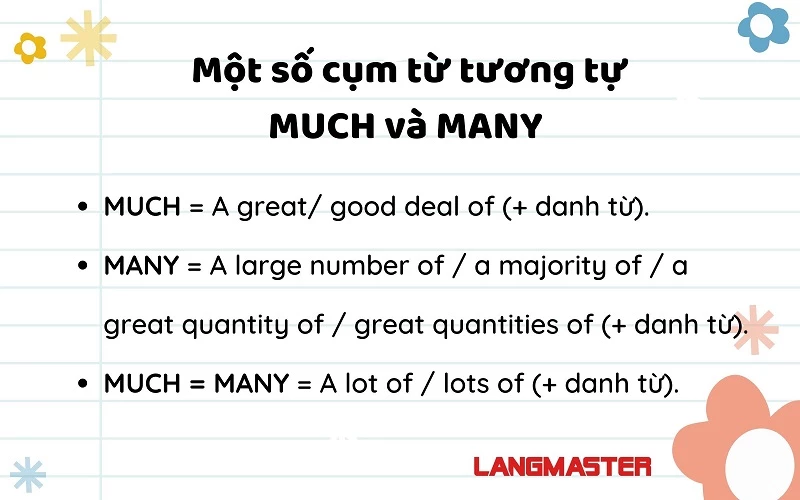Many đi với gì? Gallery 1