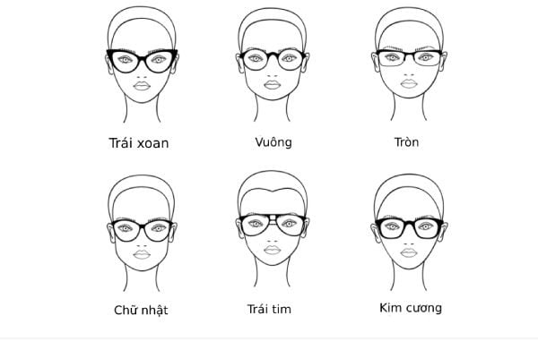 Mặt Trái Xoan Hợp Với Kính Nào?