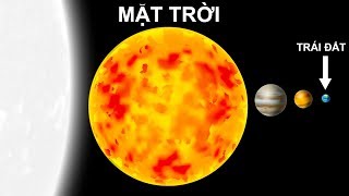 Mặt trời hay mặt trăng lớn hơn?