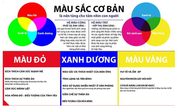 Thơ về màu cam: Những vần thơ say đắm sắc cam tươi tắn Gallery 1