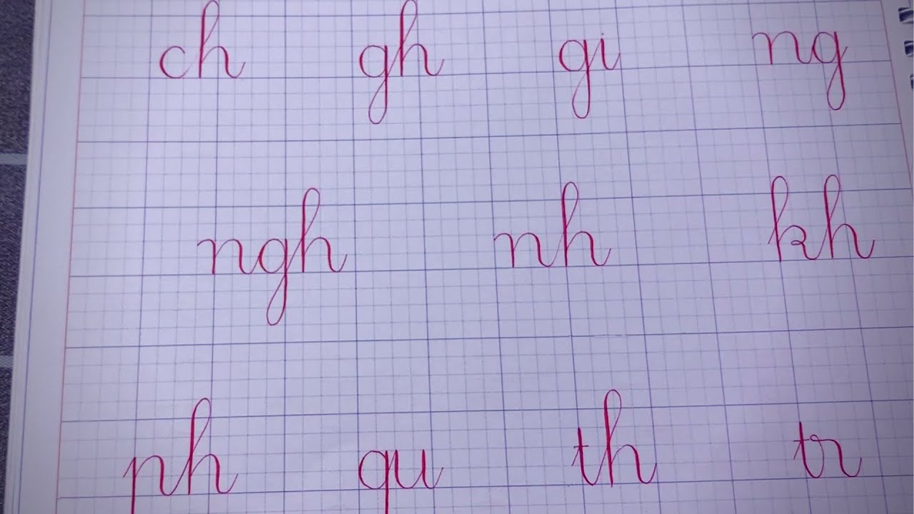 Mẫu Chữ Ghép Lớp 1