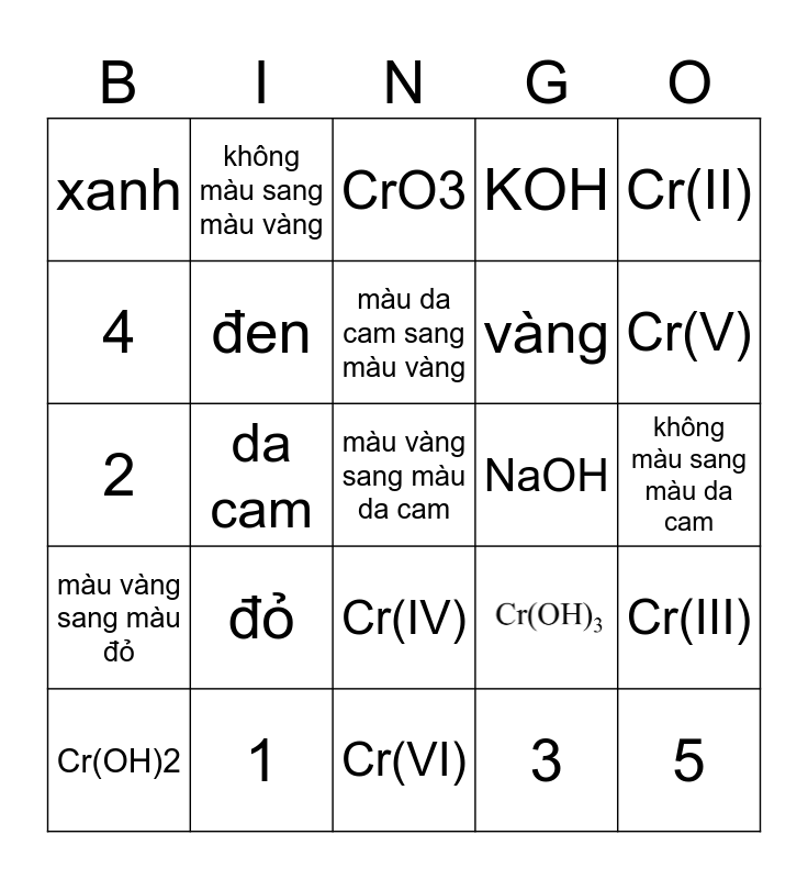 Màu sắc của hợp chất Crom Gallery 2