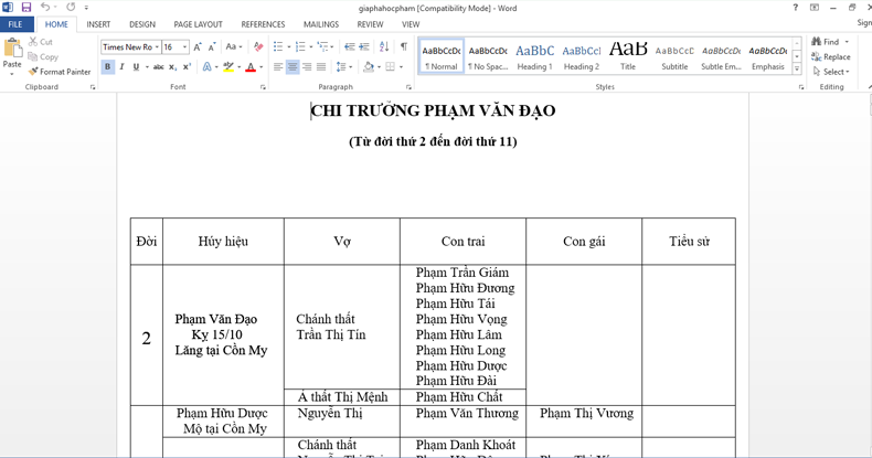 Mẫu Gia Phả File Word