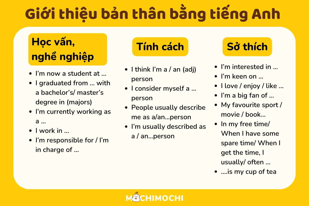 Cách Giới Thiệu Bản Thân Hiệu Quả Gallery 2