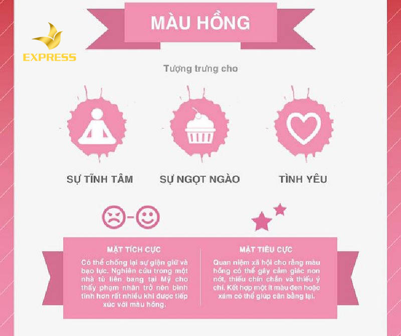 Màu Hồng Có Ý Nghĩa Gì?
