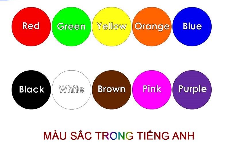 English Color Names