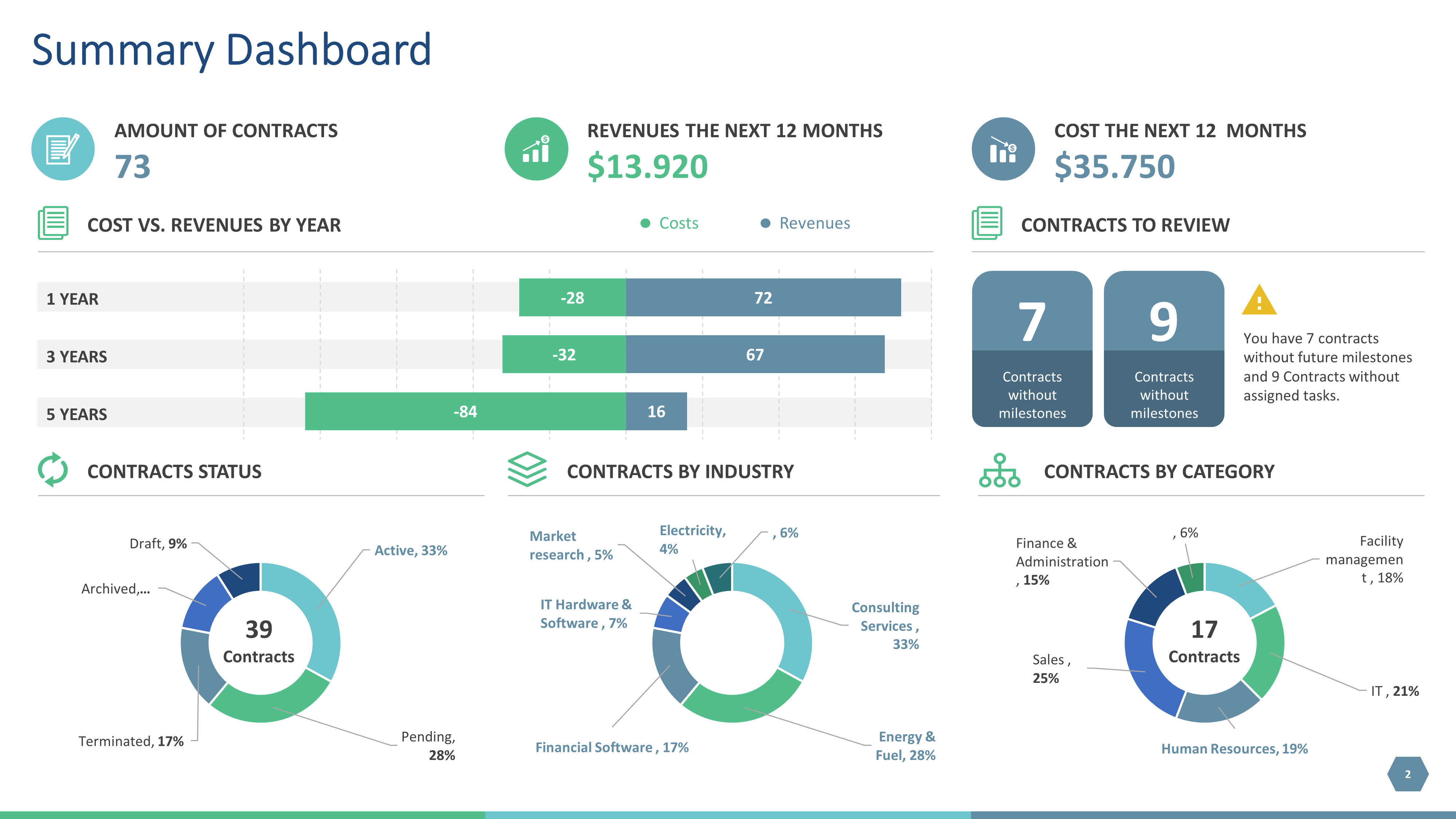 Mẫu Slide Powerpoint Báo Cáo Kết Quả Kinh Doanh: Hướng Dẫn Chi Tiết & Tải Xuống Miễn Phí