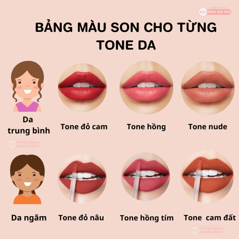 Màu Son Hoàn Hảo Cho Da Ngăm Và Răng Vàng Gallery 2