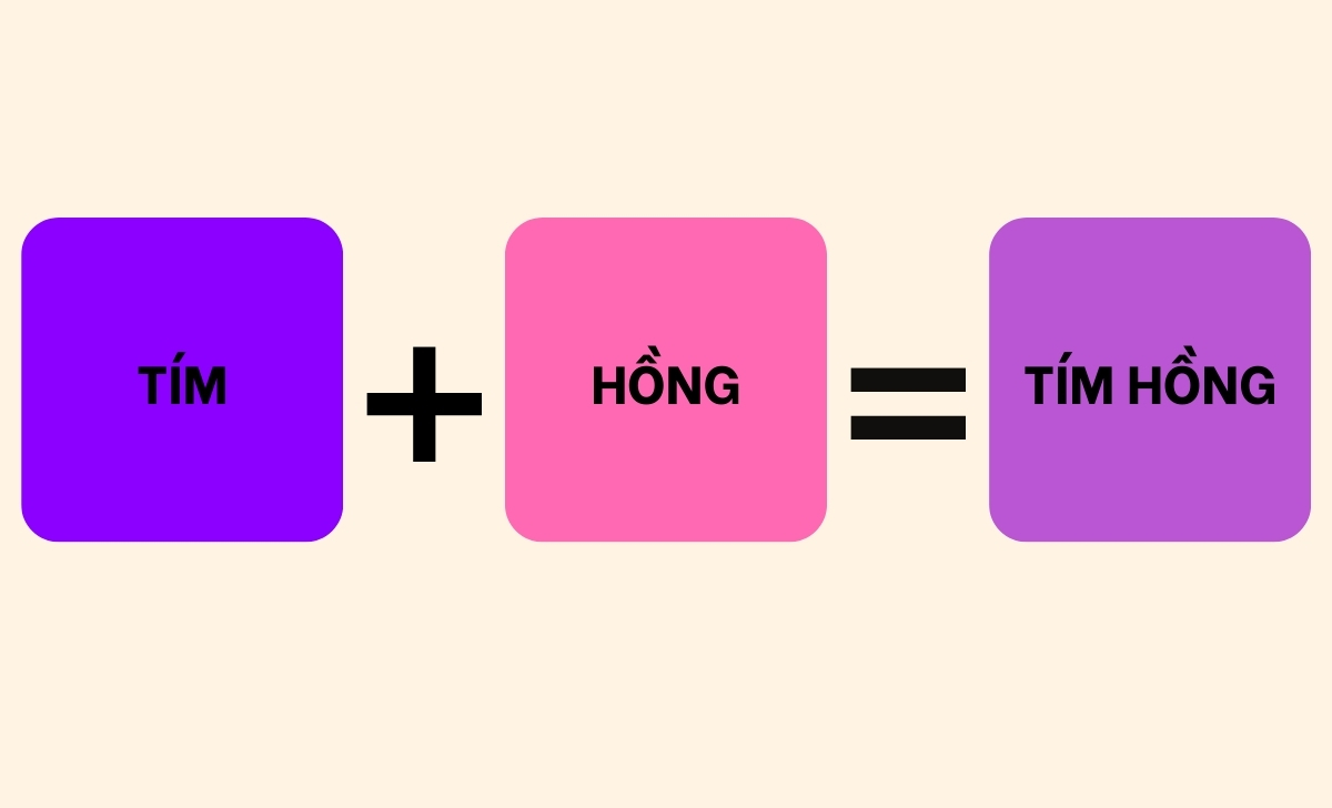 Màu Tím Trộn Với Màu Hồng Ra Màu Gì?