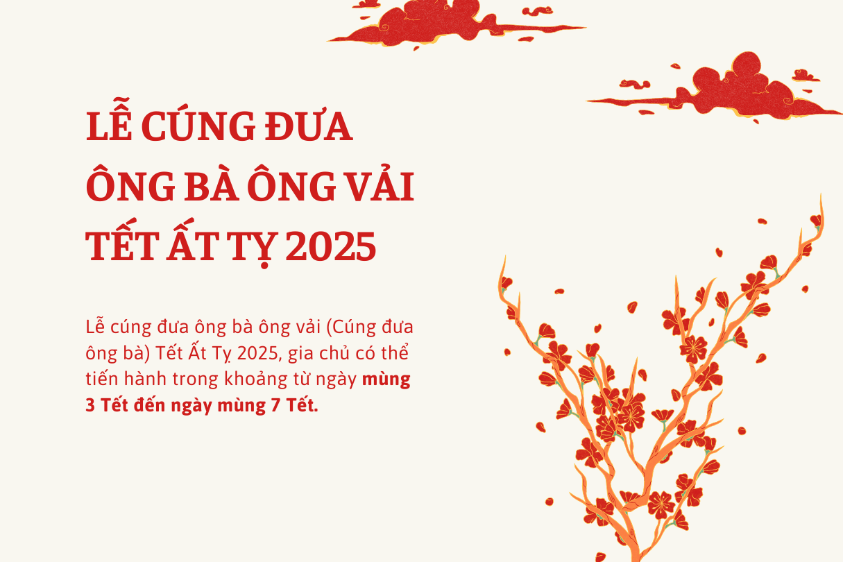 Văn Khấn Đưa Ông Bà Gallery 2