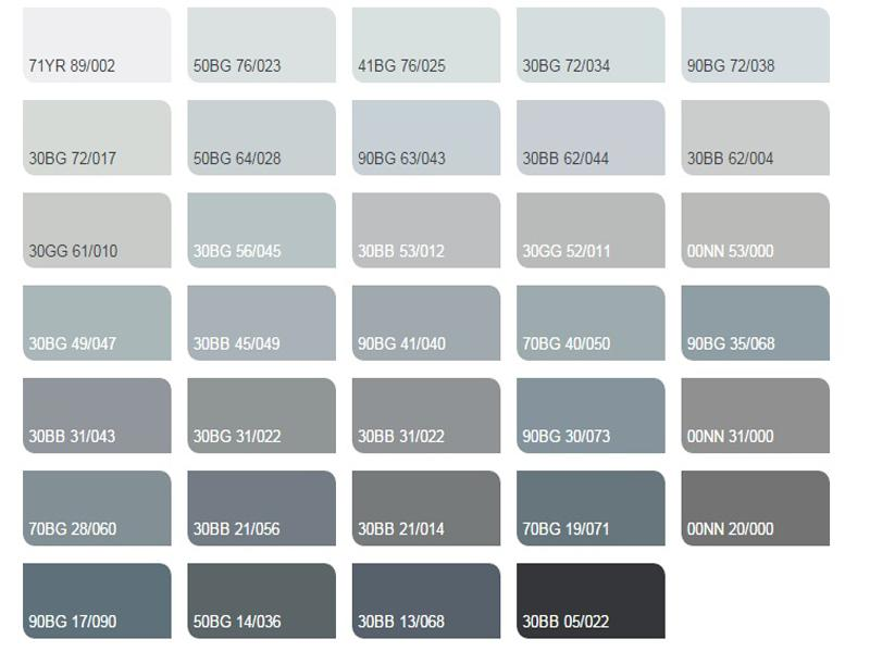 What is Gray in English?