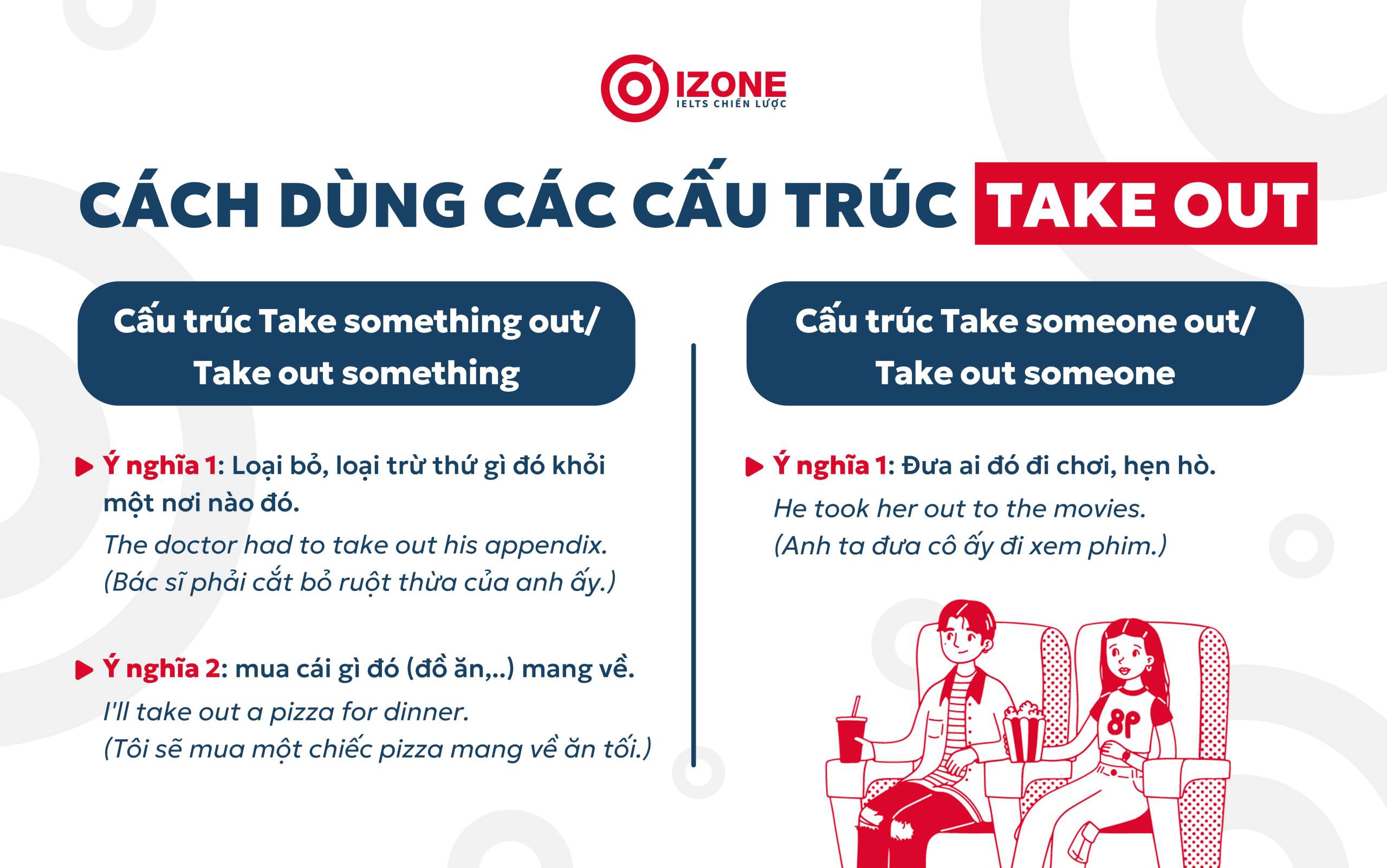 May I Take You Out Là Gì?