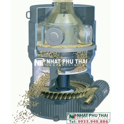 Máy Nén Mùn Cưa: Giải Pháp Hiệu Quả Cho Việc Xử Lý Mùn Cưa