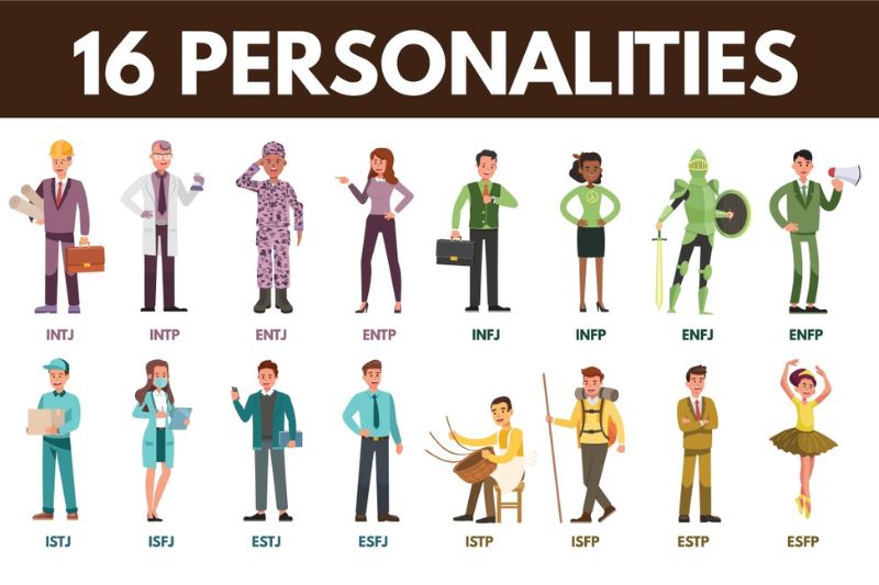Sứ Giả Tính Cách Là Gì? Tìm Hiểu Về 16 Tính Cách MBTI Và Ứng Dụng Trong Cuộc Sống Gallery 1