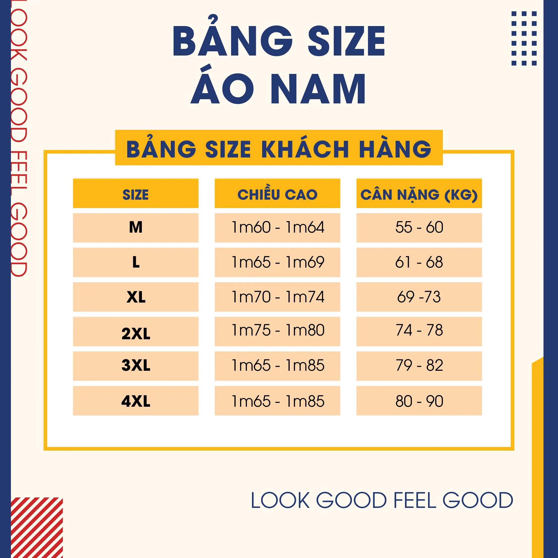 Sizes in English Gallery 2