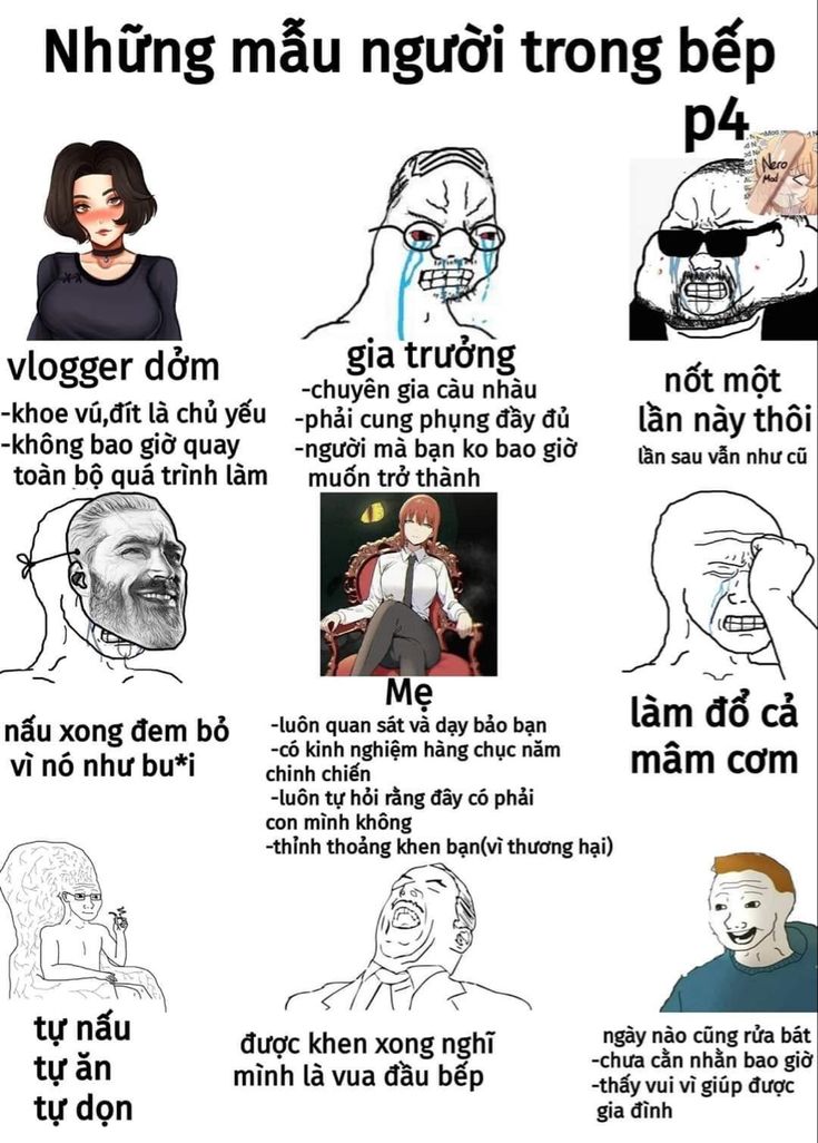 Meme VN: Tổng hợp những meme hài hước nhất Việt Nam