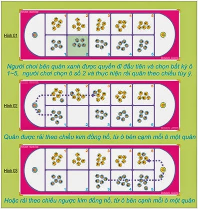 Mẹo chơi Ô ăn quan luôn thắng