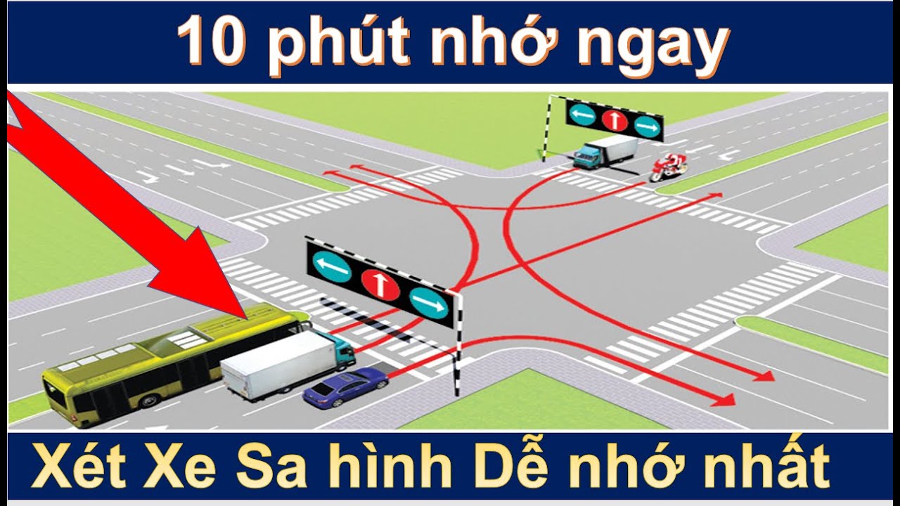 Mẹo Giải Sa Hình B2