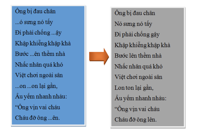 Chính tả lớp 3: Học dễ dàng và hiệu quả Gallery 2