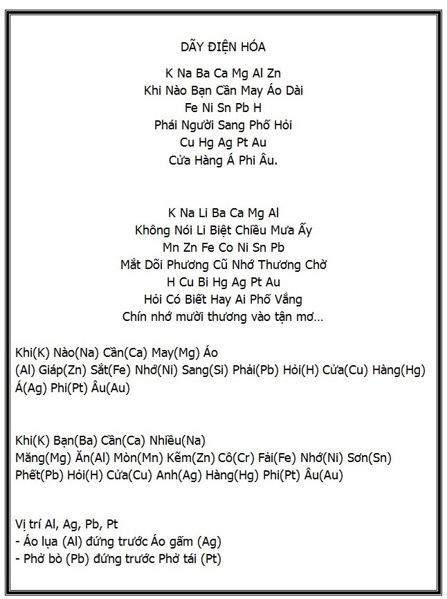 Mẹo Học Thuộc Dãy Điện Hóa của Kim Loại