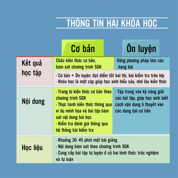 Soạn Văn Lớp 8 Kì 2: Tài Liệu Chuẩn Và Đầy Đủ Nhất Gallery 2