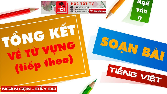 Soạn Bài Tổng Kết Từ Vựng Tiếp Theo: Phương Pháp Học Từ Vựng Hiệu Quả Gallery 2