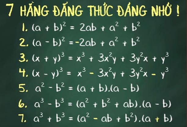Hằng đẳng thức mở rộng Gallery 2