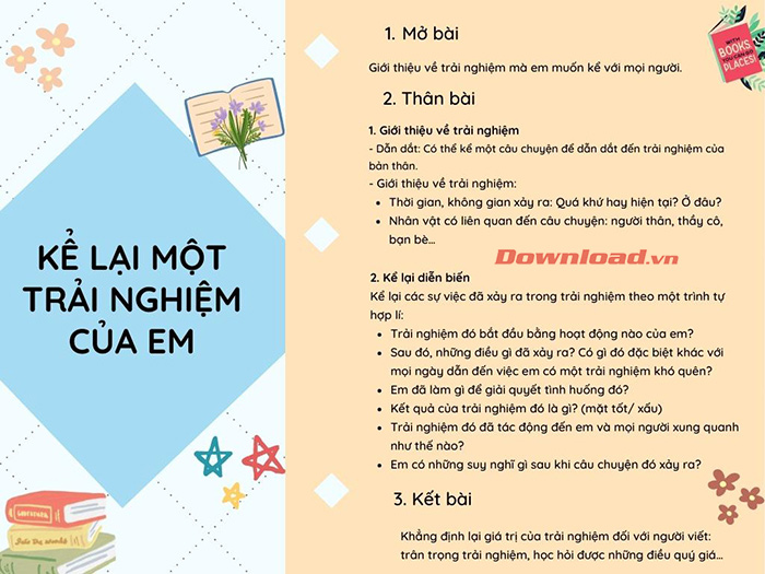 Văn Mẫu Trải Nghiệm Đáng Nhớ: Bí Quyết Viết Hay Và Gây Ấn Tượng Gallery 2
