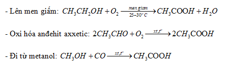 Metanol thành Axit Axetic: Quy trình sản xuất và ứng dụng