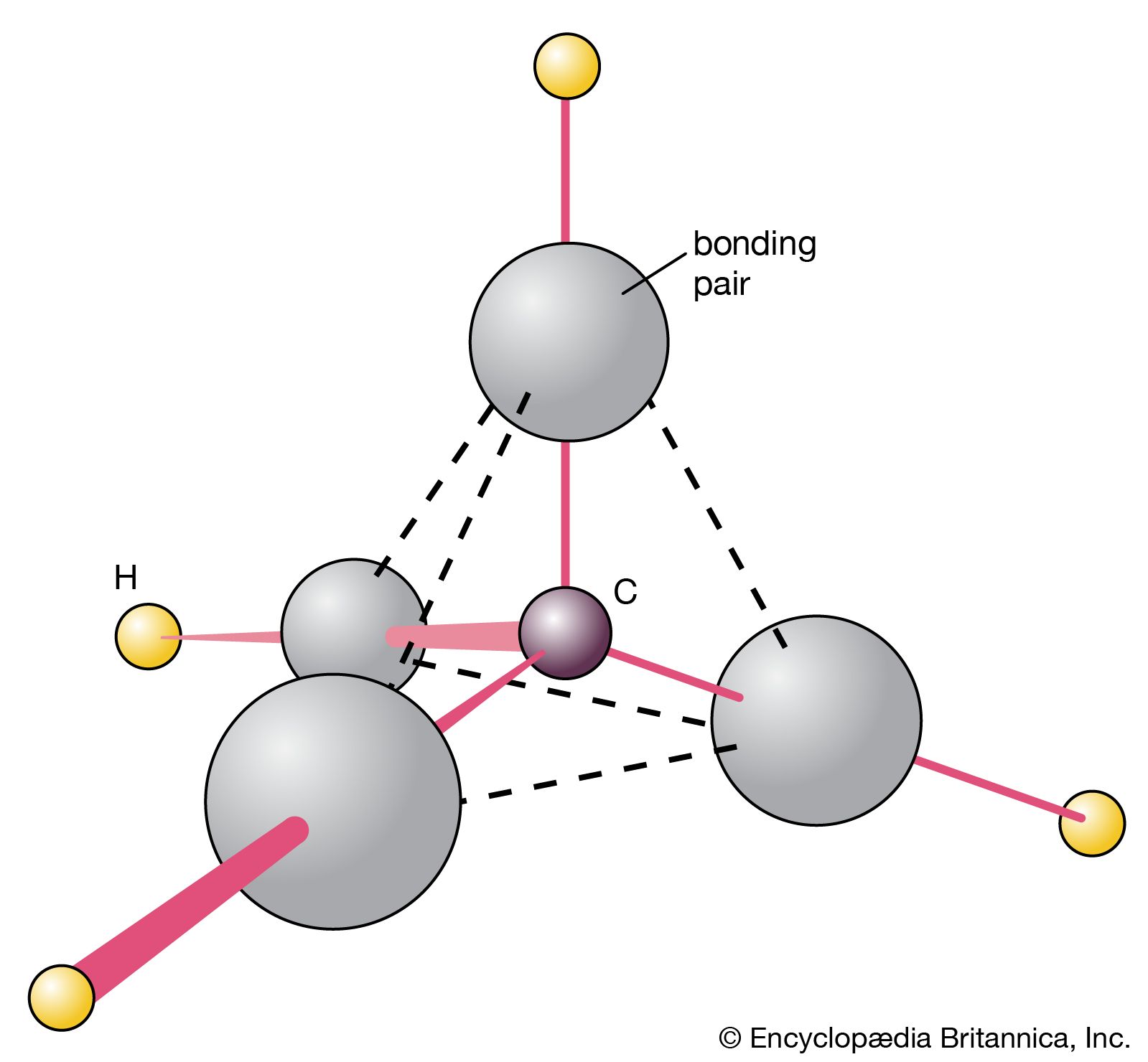 Methane là gì? Tác hại và ứng dụng của Methane