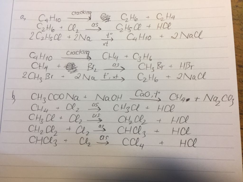 Chuyển đổi Metyl Clorua thành Etan