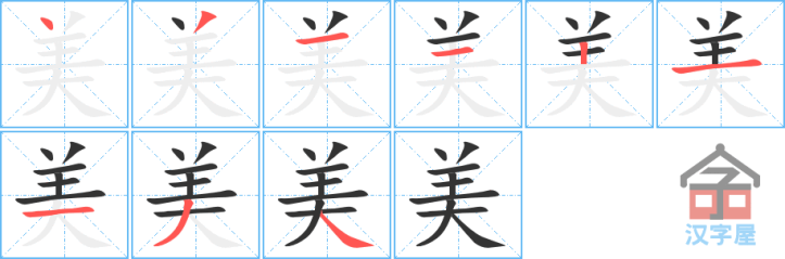 Mĩ từ là gì?