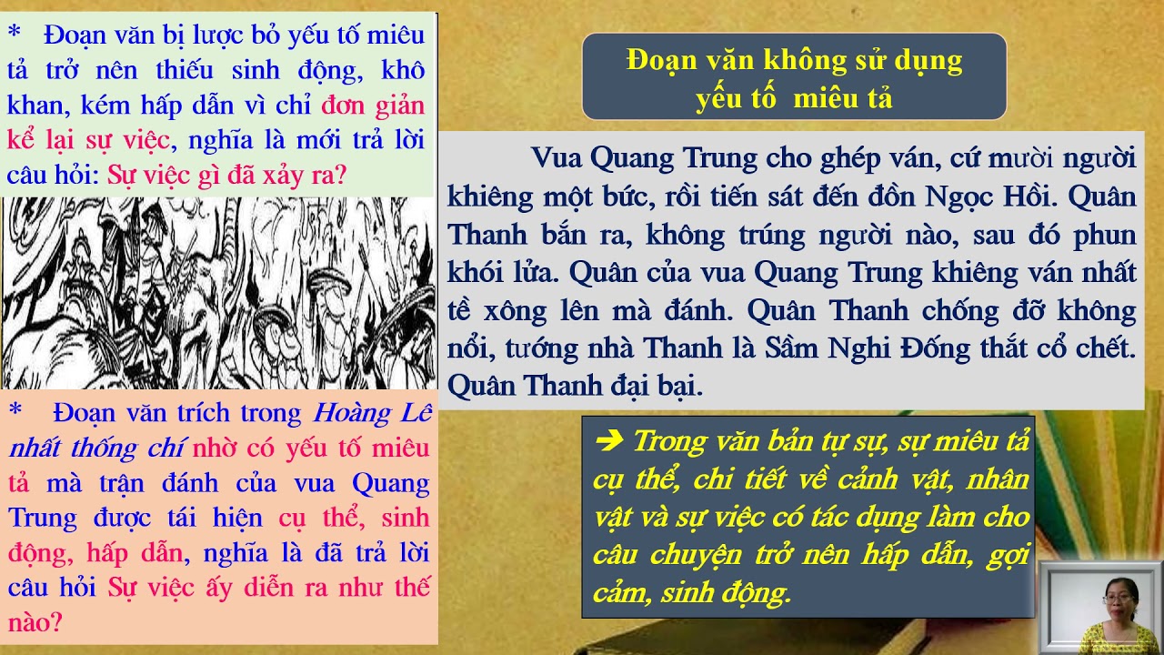 Miêu tả nội tâm là gì?