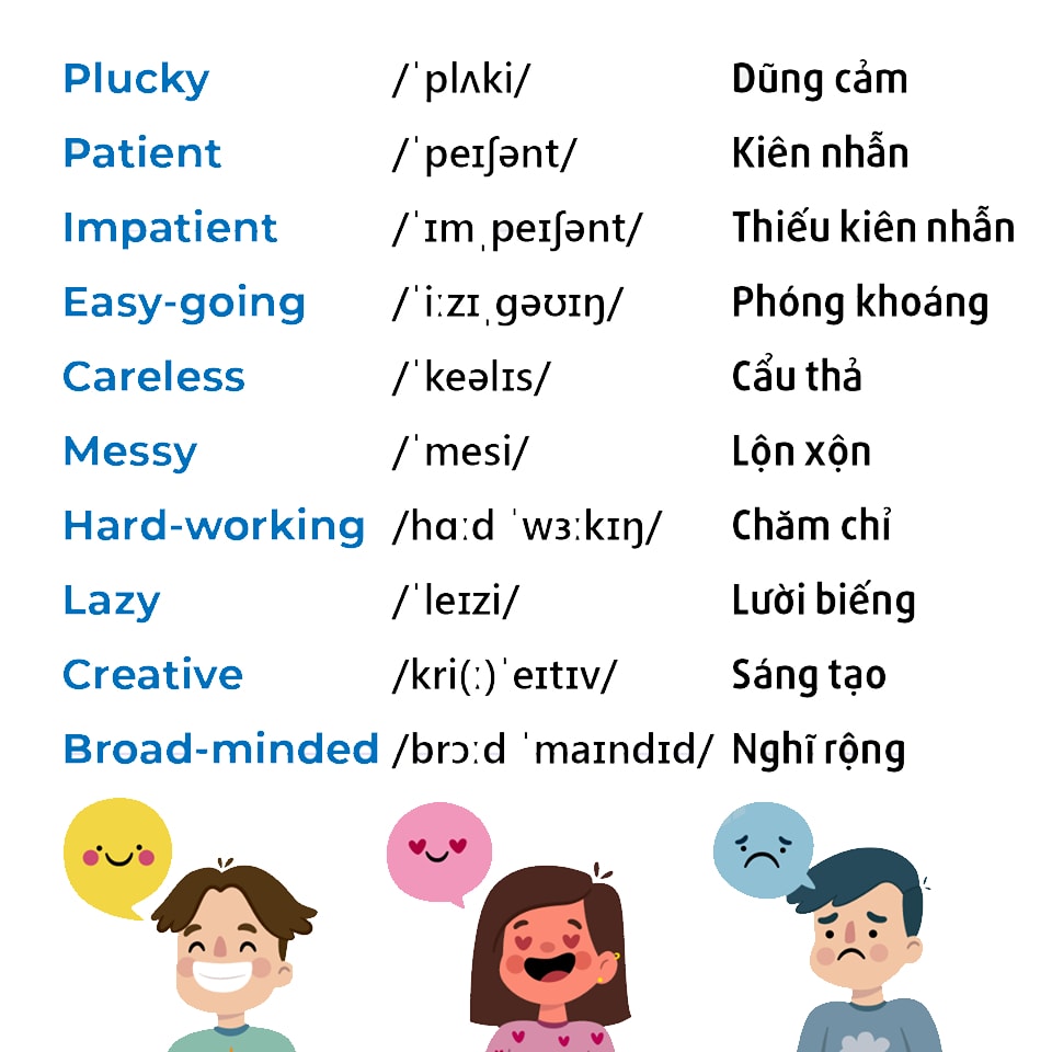 Miêu tả tính cách chính xác và hiệu quả Gallery 2