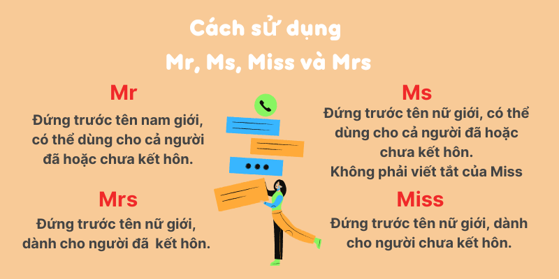 Miss nghĩa là gì?