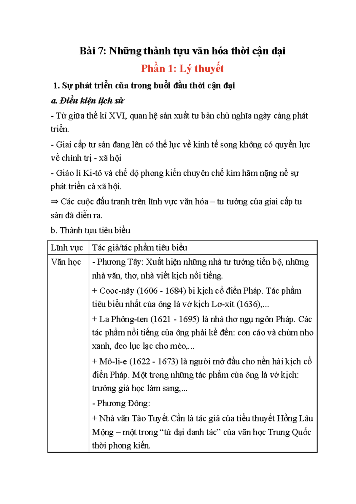 Chữ Người Tử Tù HSG Gallery 2