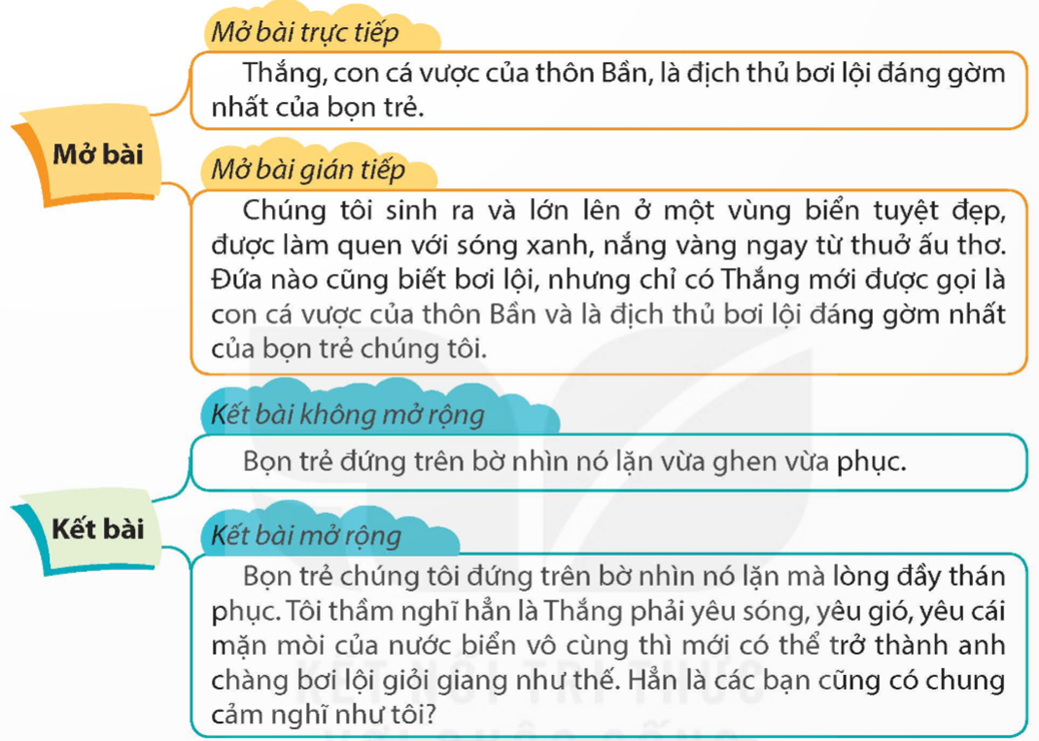 Chọn Máy Tính Phù Hợp: Hướng Dẫn Chi Tiết